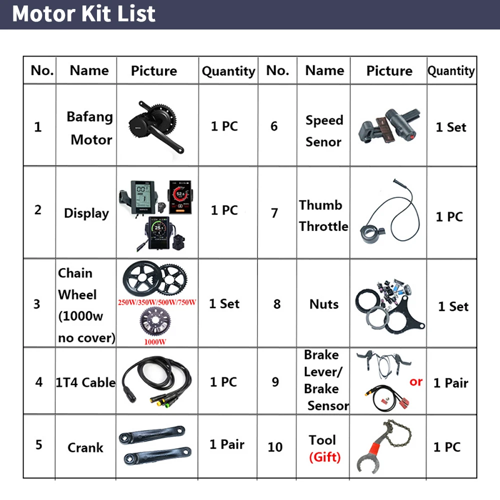 بافانغ BBSHD 1000 واط 48 فولت  - مراجعة Side Hung Mid Drive Motor Kit وسعره